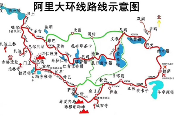阿里大環線